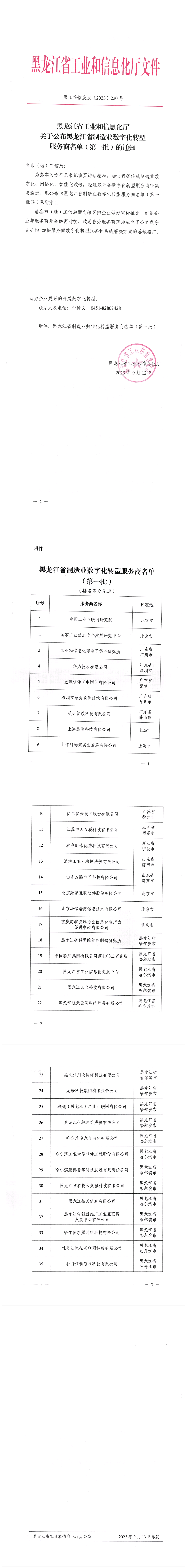 关于公布黑龙江省制造业数字化转型服务商名单（第一批）的通知插图
